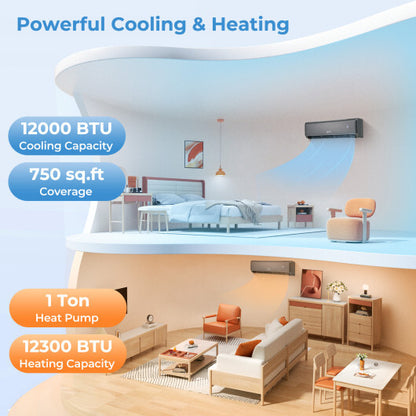 Energy Star Certified 12000 BTU 21 SEER2 208-230V Mini Split Air Conditioner and Heater Gray - Color: Gray - Size: 12000 BTU