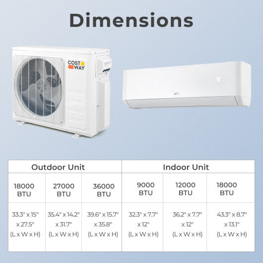 18000 BTU 2 Zone 22 SEER2 Mini Split AC with Heat Pump-9K + 9K - Color: White - Size: 9K + 9K