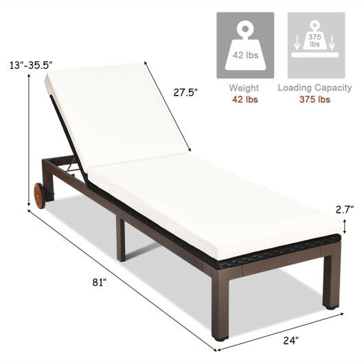 Back Adjustable Cushioned Patio Rattan Lounge Chair - Color: Beige