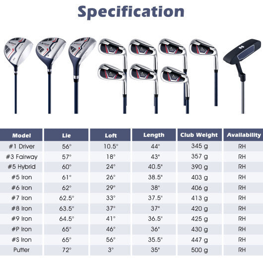 11 Pieces Complete Golf Club Package Set-Blue - Color: Blue