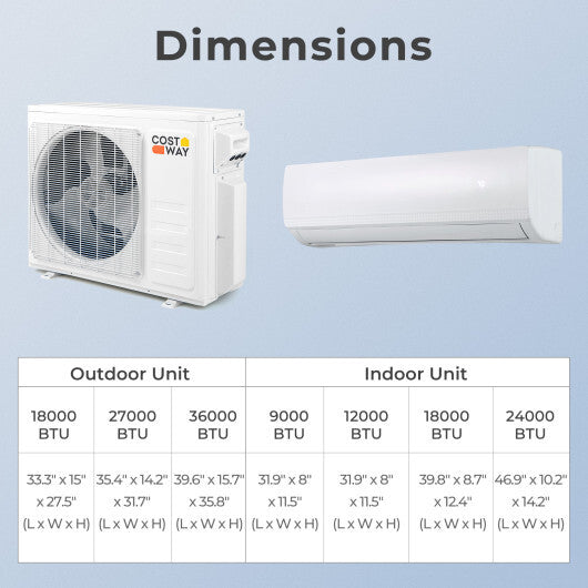 18000 BTU 2 Zone 20 SEER2 Mini Split AC with Heat Pump-9K + 9K - Color: White - Size: 9K + 9K